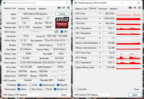 AMD的迷你PC怎麼玩？華碩 PN51 評測分享