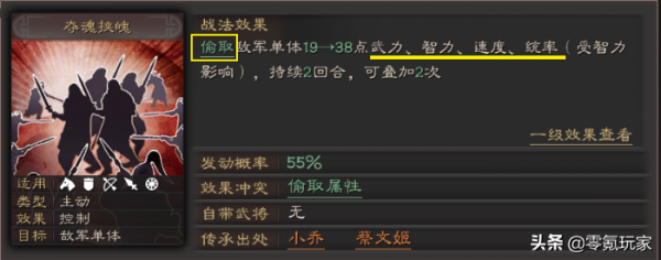 三國志戰略版：S級戰法解讀，“智計”為什麼不好用