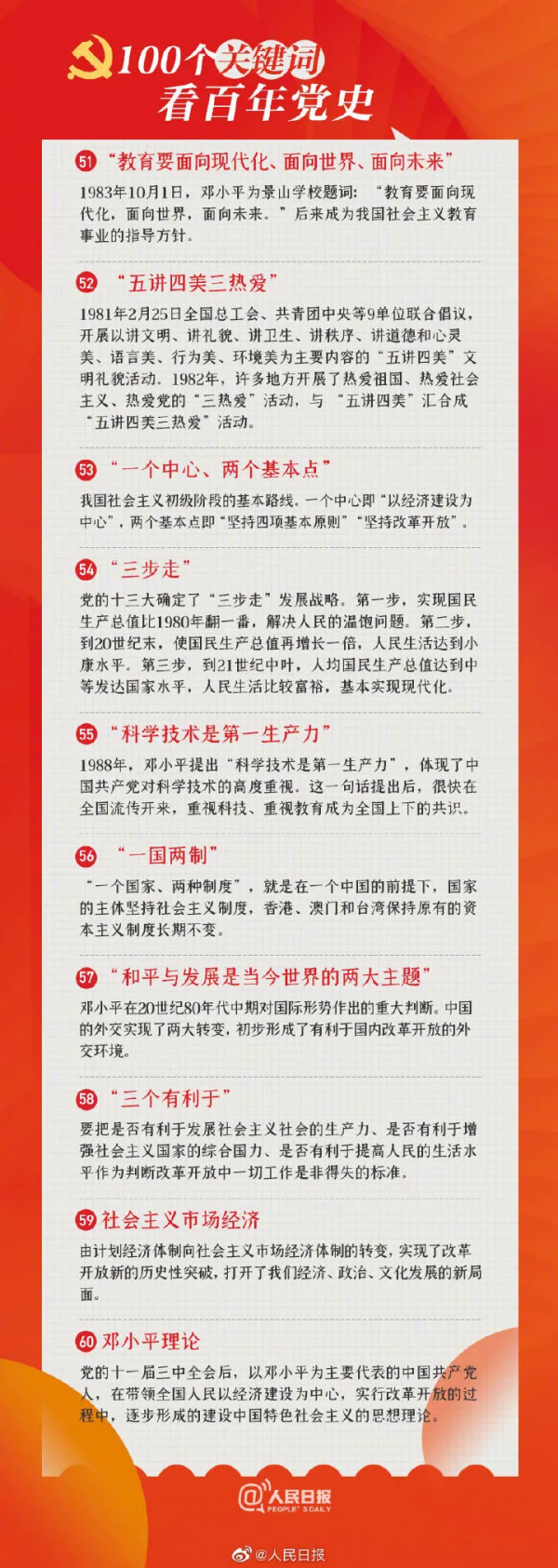 100個關鍵詞回顧黨史100年