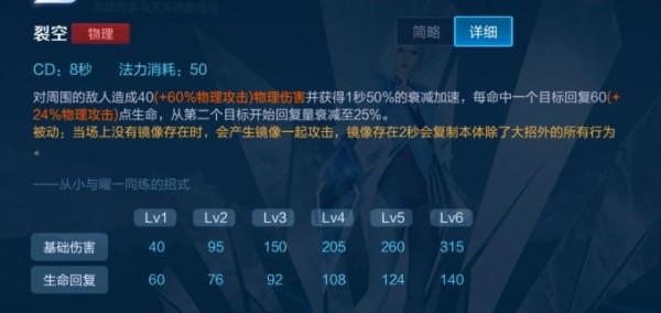 王者榮耀：KPL匿光追影者面板上線，鏡依舊是高分段打野首選