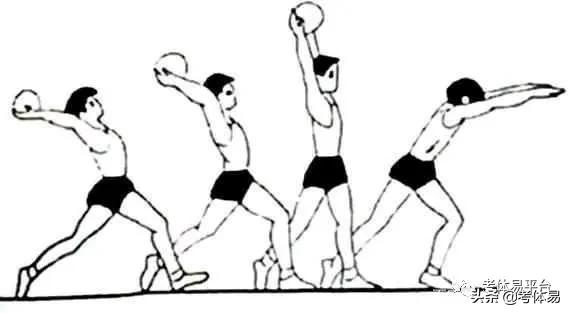 實心球分不夠？掌握這三點告別個位數