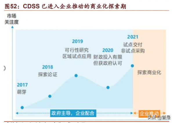 科大訊飛研究：訊飛2&period;0，頂天立地紮實下沉，賽道聚焦紅利兌現