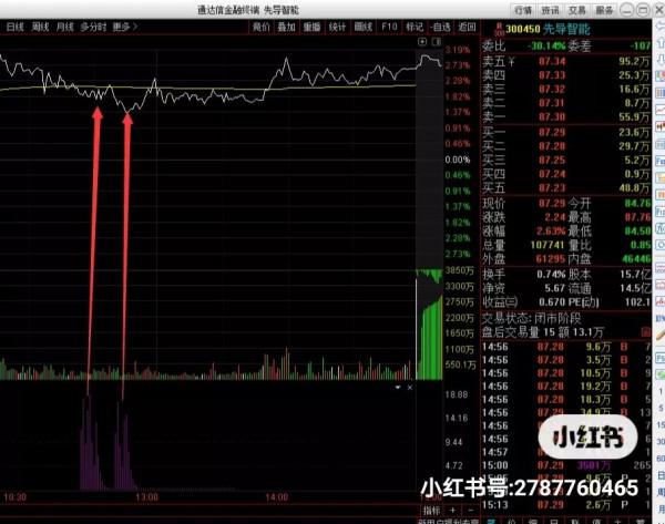 今天有人質疑我,不囉嗦,我放大招了 今天有人質疑我,不囉嗦,我放大招了