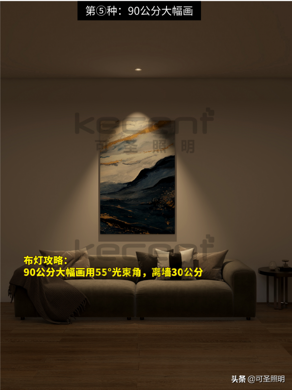 5種不同尺寸家裝掛畫布燈方式，高階感爆棚