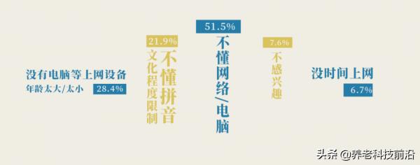 數字時代的「 局外人 」 數字時代的「 局外人 」
