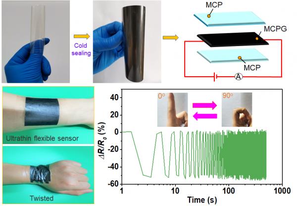 牛!短短3個月,廣西一高校取得8項科研成果,引發國際關注 牛!短短3個月,廣西一高校取得8項科研成果,引發國際關注