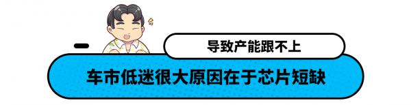 哈弗H6都跌3成了!因晶片短缺 8月汽車銷量整體大跌 哈弗H6都跌3成了!因晶片短缺 8月汽車銷量整體大跌