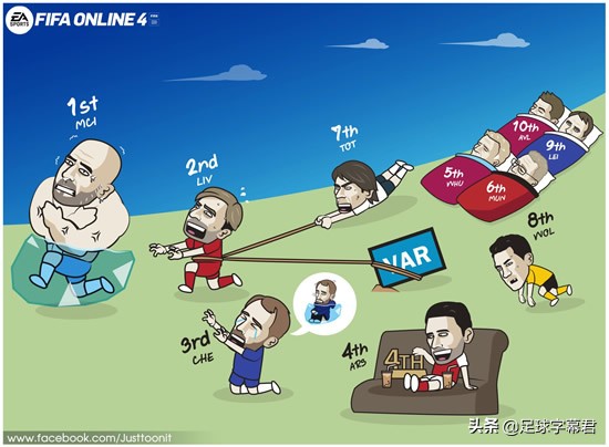 每日足壇趣圖：國米提前一輪成為2021年意甲冠軍