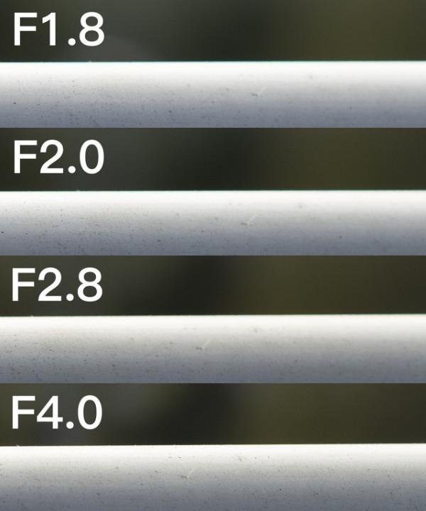 1999元國產全畫幅鏡頭 永諾50mm F1.8評測 1999元國產全畫幅鏡頭 永諾50mm F1.8評測