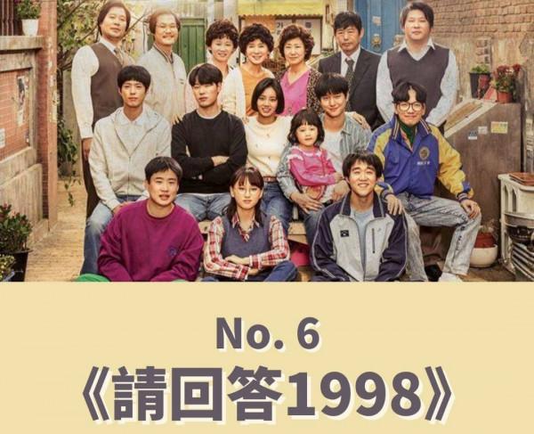 20部治癒系韓劇榜單:金宣虎《海岸村》名列第3,《1988》僅排第6 20部治癒系韓劇榜單:金宣虎《海岸村》名列第3,《1988》僅排第6