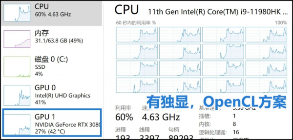 「深度應用解析+超乾貨」啥叫“摩擦式領先”?高功率i9為你展示一騎絕塵 「深度應用解析+超乾貨」啥叫“摩擦式領先”?高功率i9為你展示一騎絕塵