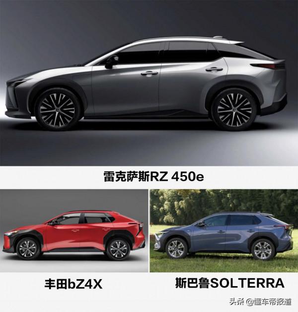 新車 &vert; 雷克薩斯RX&OpenCurlyDoubleQuote;小弟&rdquo;，RZ 450e更多官圖曝光，今年春季亮相