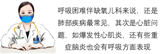 寶寶咳嗽後出現了呼吸困難 寶寶咳嗽後出現了呼吸困難