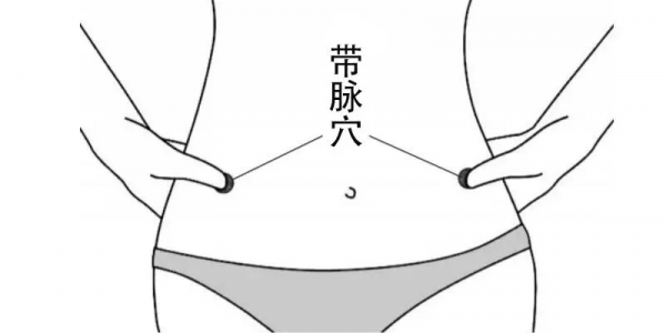 入睡難,脾胃差,便秘肥胖,按它!每天5分鐘越來越健康 入睡難,脾胃差,便秘肥胖,按它!每天5分鐘越來越健康