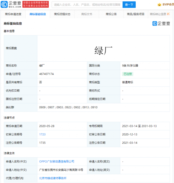 oppo、vivo完成藍綠廠商標註冊
