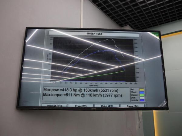 海王?瑪莎總裁動力升級 海王?瑪莎總裁動力升級