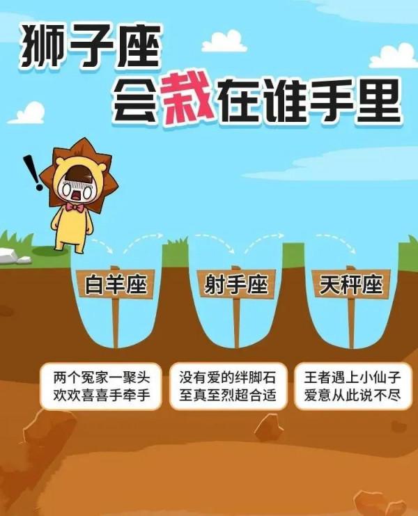 十二星座會栽在誰手裡? 十二星座會栽在誰手裡?