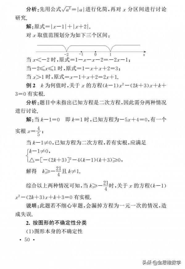 3大分類72種解題思路與妙法
