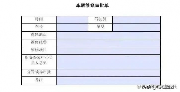 接了個變態需求：生成 Excel + PDF 匯出，用 Java 怎麼實現？