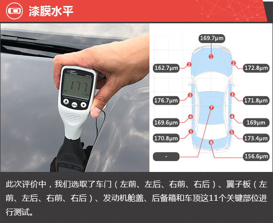 北京現代全新一代名圖新車商品性評價