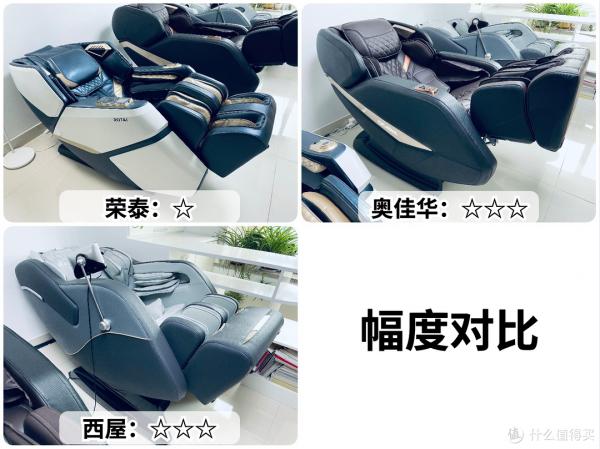 按摩椅表裡如一嗎?拆解了三臺萬元級,價格一樣,區別不小 按摩椅表裡如一嗎?拆解了三臺萬元級,價格一樣,區別不小