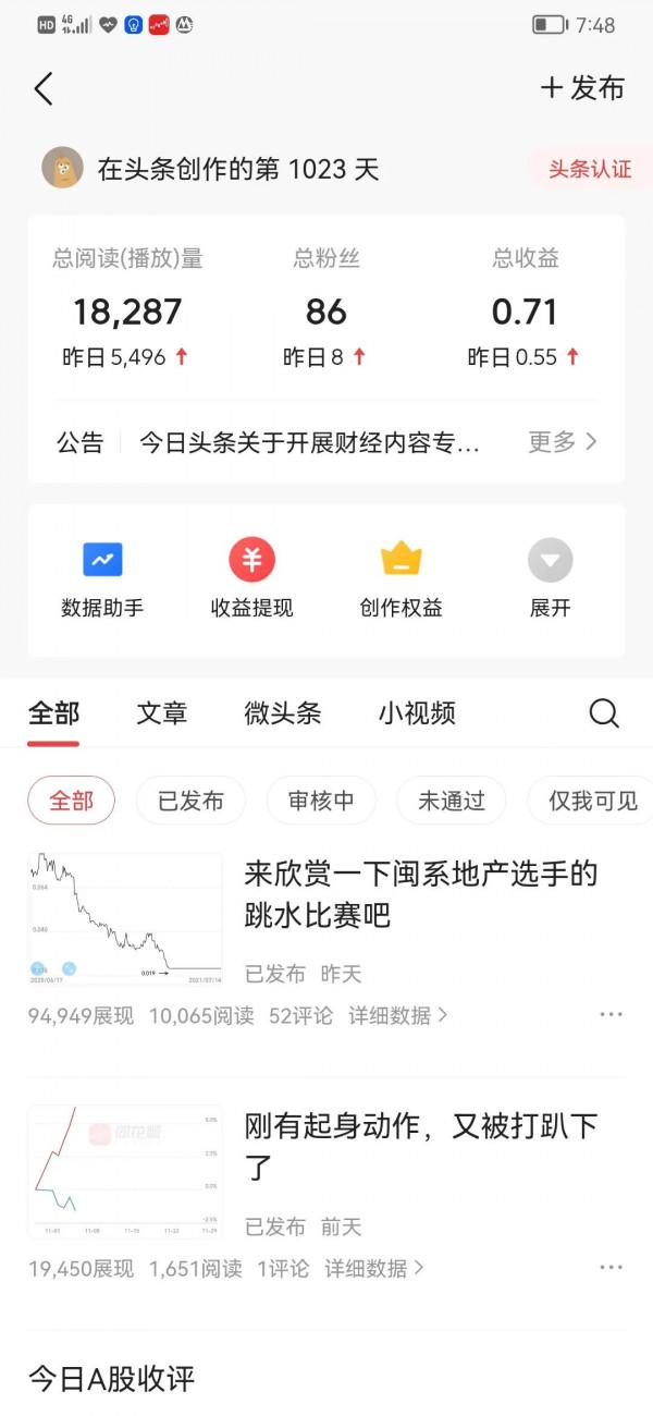 意外找到A股下跌原因 意外找到A股下跌原因