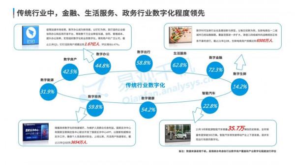 數字經濟全景白皮書重磅釋出
