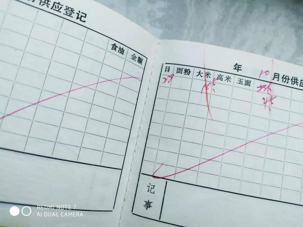 “糧本”歷史見證物 “糧本”歷史見證物