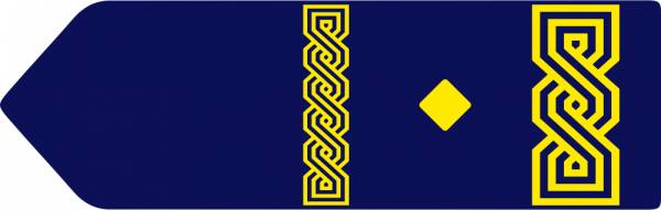 各國警銜標識：克羅埃西亞