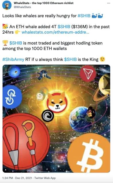 以太坊巨鯨在24小時內購買4萬億枚SHIB