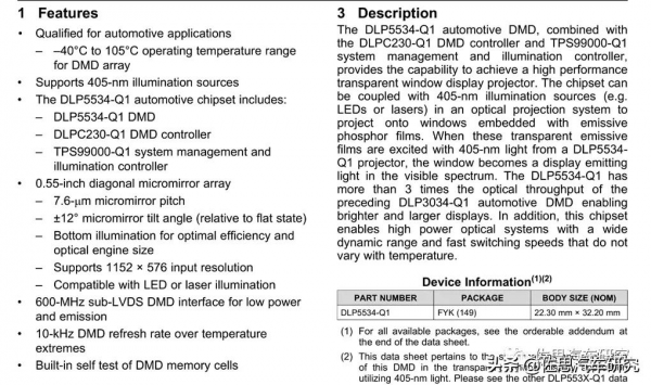車窗透明顯示，繼AR HUD後DLP投影的下一個應用