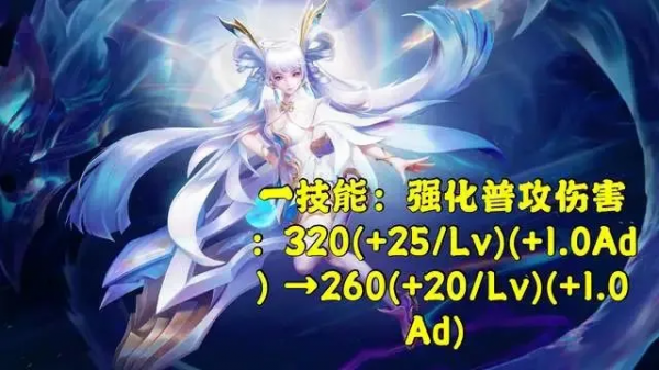 王者榮耀：武聖正式返場，多名英雄調整，張飛或將退出對抗路