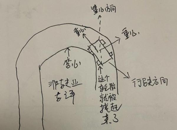 什麼是發動機後置，後置後驅為何成為不了主流的驅動形式？