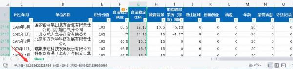 只看分數，達到什麼標準可以積分落戶北京？