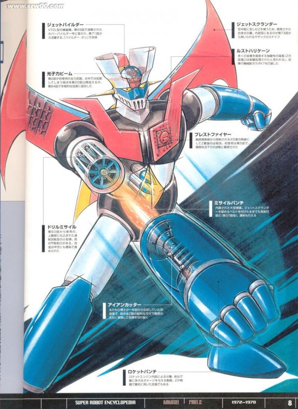 機戰全作品回顧 魔神Z