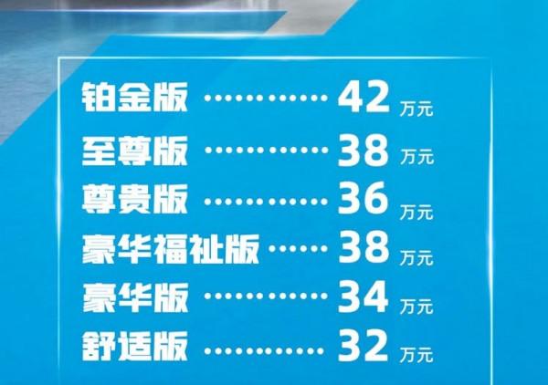 都2021年了，這幾款車還在加價！