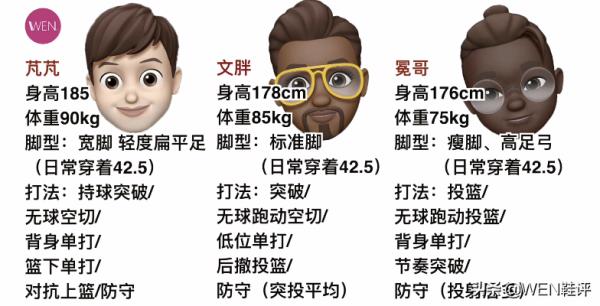 等等黨更合適,效能不如前作,閃擊第8代實戰 等等黨更合適,效能不如前作,閃擊第8代實戰
