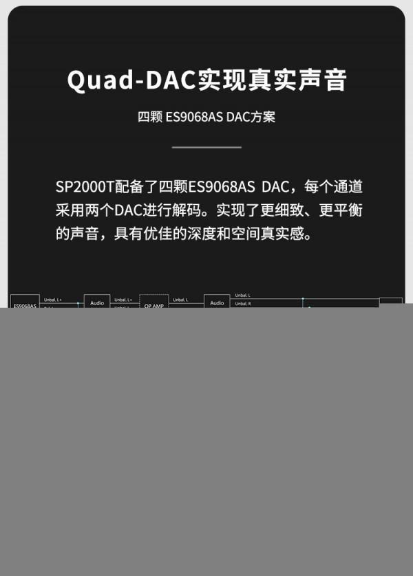 缺芯、內卷的2021年，新發布的HIFI產品有哪些（上篇）？