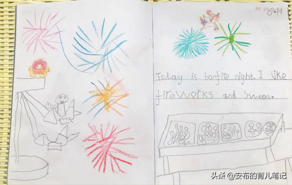 5歲孩子怎麼寫日記?媽媽帶他玩手帳,記錄生活也是練習寫作 5歲孩子怎麼寫日記?媽媽帶他玩手帳,記錄生活也是練習寫作