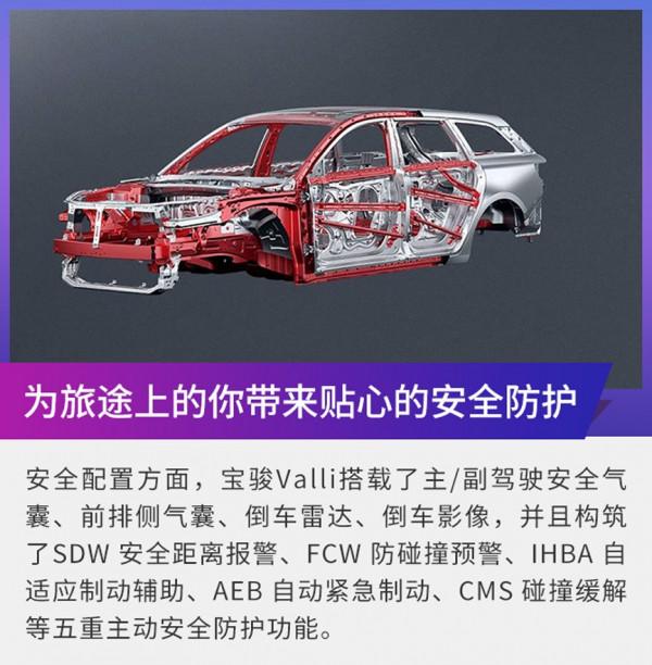 首推大理天空版,寶駿Valli購車手冊 首推大理天空版,寶駿Valli購車手冊