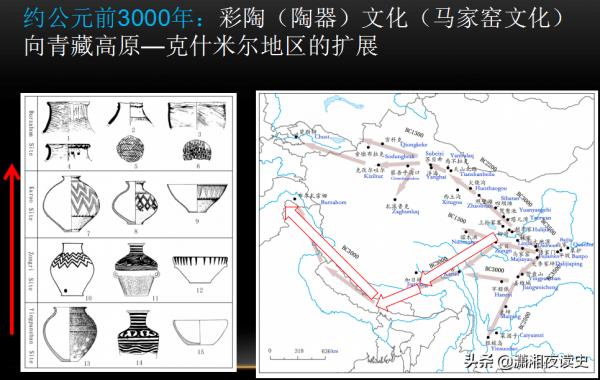 是誰在4000年前阻止了雅利安人繼續向東擴張,儲存了中華文明? 是誰在4000年前阻止了雅利安人繼續向東擴張,儲存了中華文明?