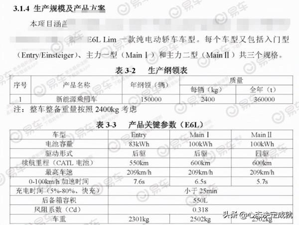奧迪將釋出新能源汽車，續航里程在550-600公里之間
