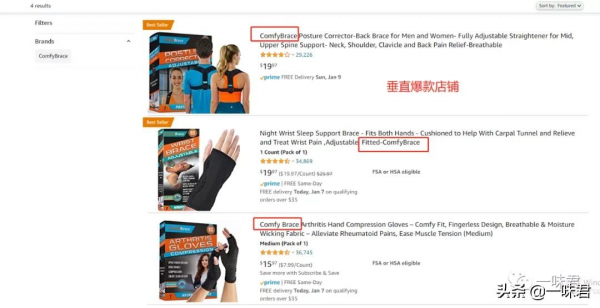 亞馬遜賬號規劃實現效益最大化