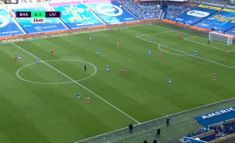 業餘足球那些事