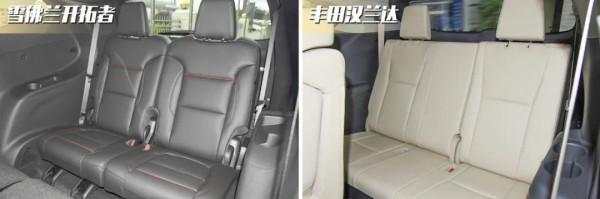 大七座SUV上演神仙打架，雪佛蘭開拓者輕混車型對比豐田漢蘭達