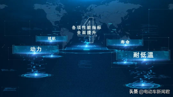 T9-MAX極電石墨烯 | 質保24個月、1300+迴圈、1小時充電85% T9-MAX極電石墨烯 | 質保24個月、1300+迴圈、1小時充電85%