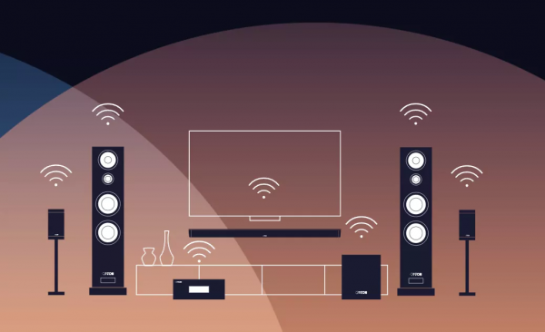 CANTON Smart 解鎖全屋身臨其境的秘密 CANTON Smart 解鎖全屋身臨其境的秘密