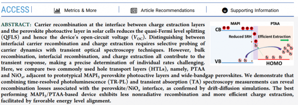 時間分辨譜圖揭示鈣鈦礦/HTL介面載流子複合行為