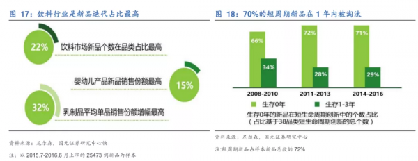 農夫山泉狙擊元氣森林，唐彬森沒有鍾睒睒的命好