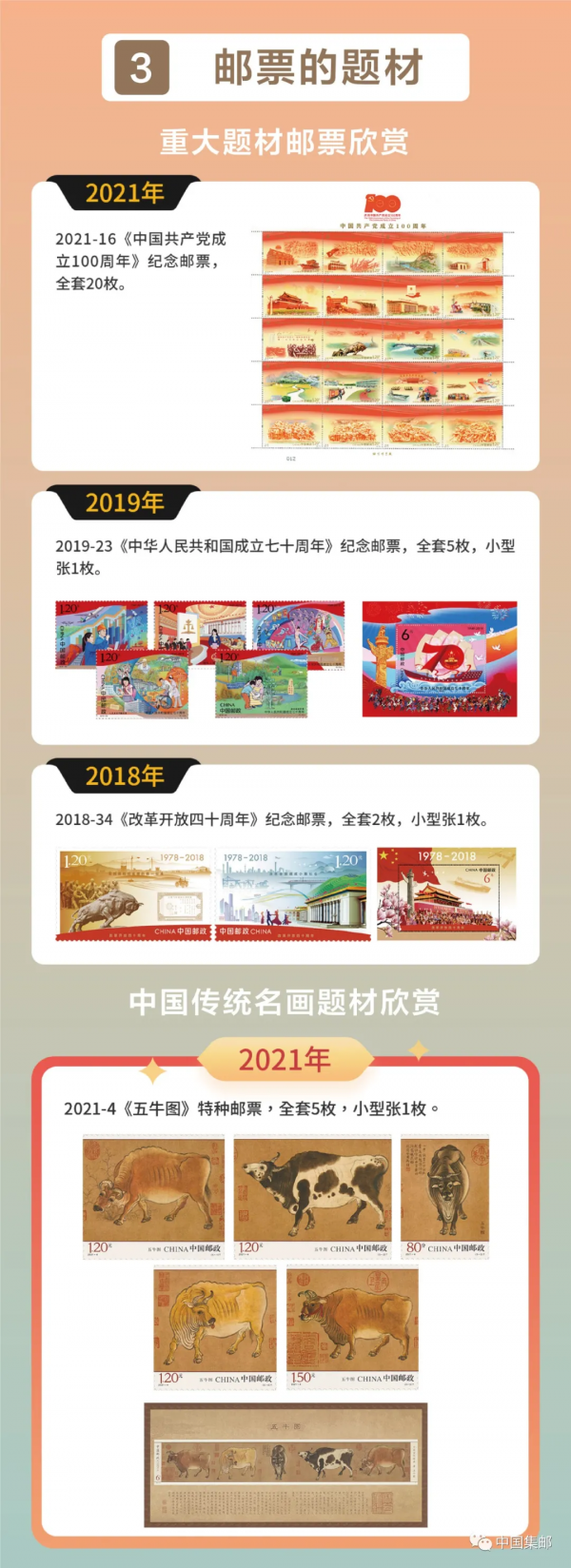 2022年的郵票你預訂好了嗎？一文讀懂2022壬寅年郵票預訂